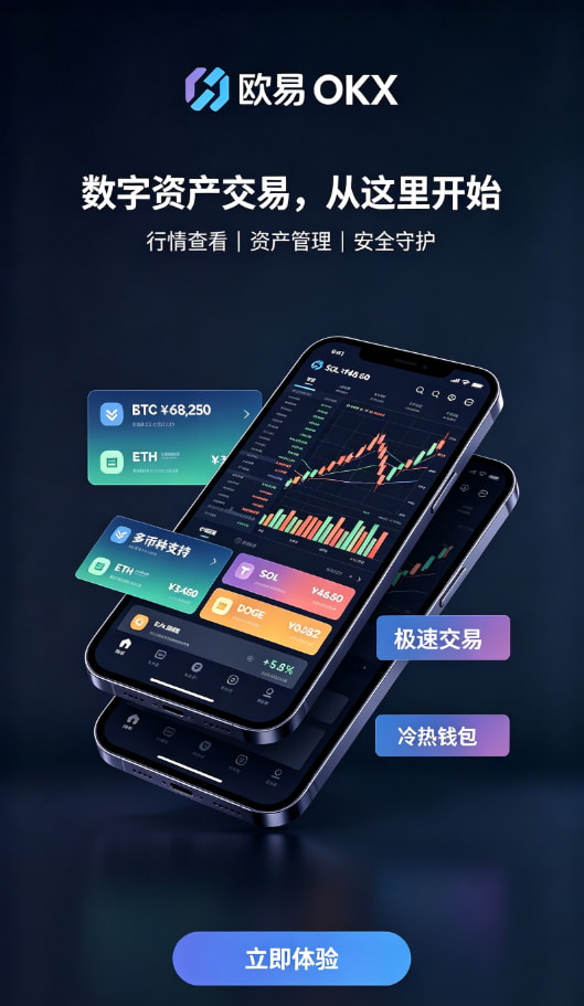 欧交易所app下载安卓行情分析与资产管理